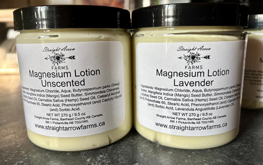 Magnesium lotion